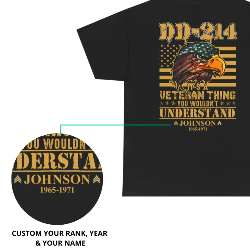 Customized DD-214 Veteran T-Shirt – Eagle Edition – Personalized Name & Service Years #000098