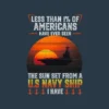 Customized U.S. Navy Veteran Windbreaker Jacket – The Sun Set From A Navy Ship #000045